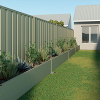 Aluminium Retaining Walls for Fencing And Your Landscaping